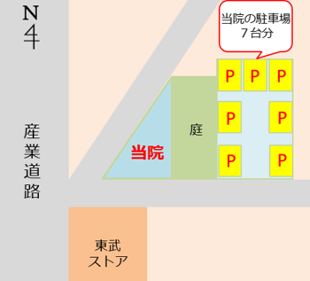 さいたま市、大宮、内科、小児科、武井医院